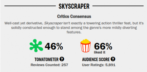 Movies_Skyscraper-Ratings-300x148