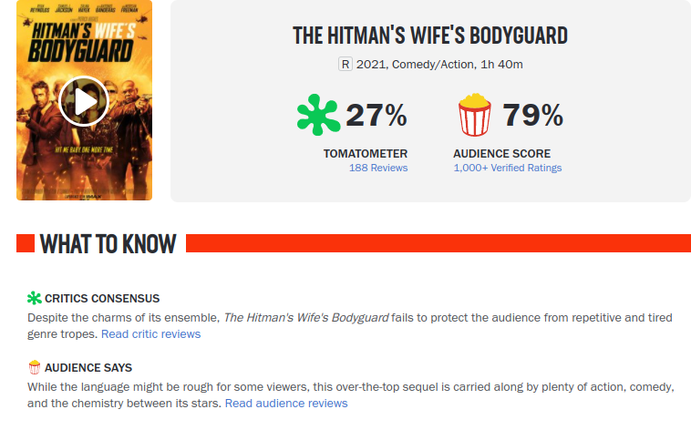 Movies_HitmanWifesBodyguard_Rating