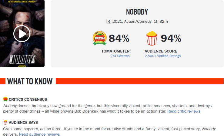 Movies_Nobody-Rating