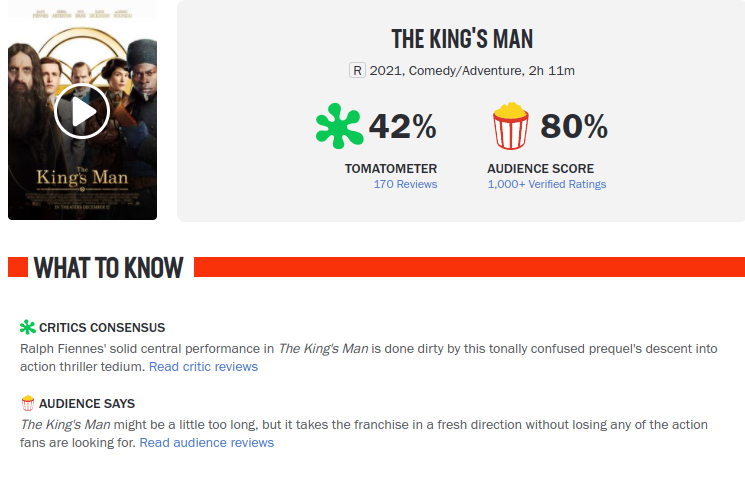 Movies_TheKingsMan-Rating