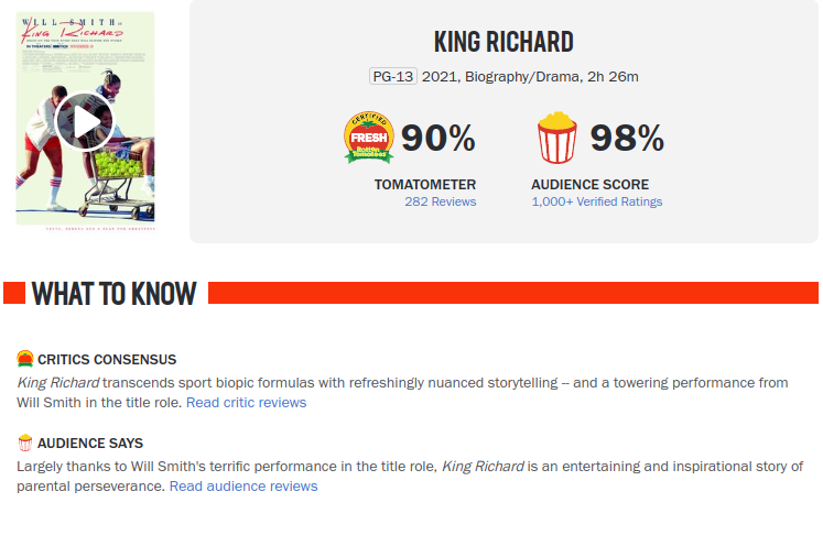 Movies_KingRichard-Rating
