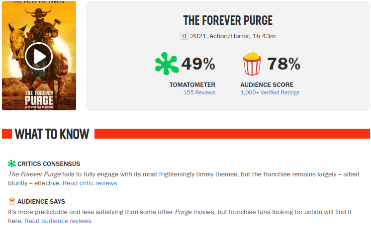 Movies_TheForeverPurge-Rating