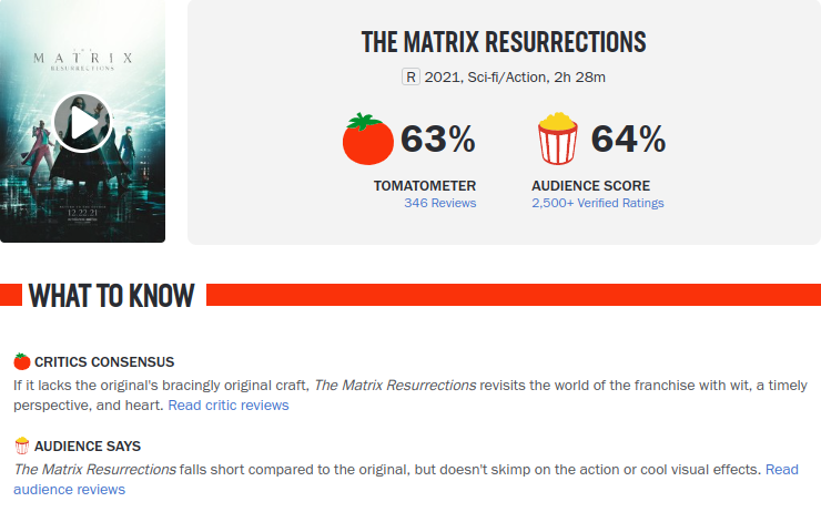 Movies_Matrix4-Rating1