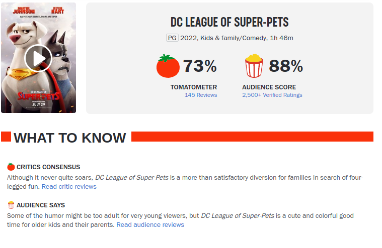 Movies_DCLeagueOfSuper-Pets-Rating