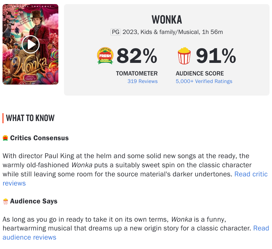 Movies_Wonka.-RT